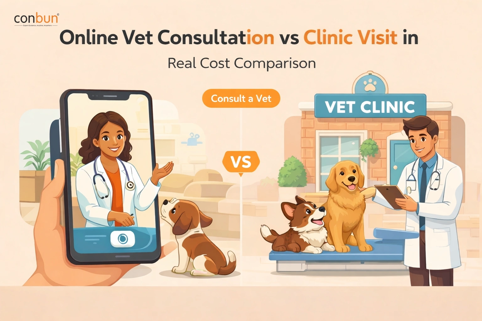 Online Vet Consultation vs Clinic Visit in India - Real Cost Comparison